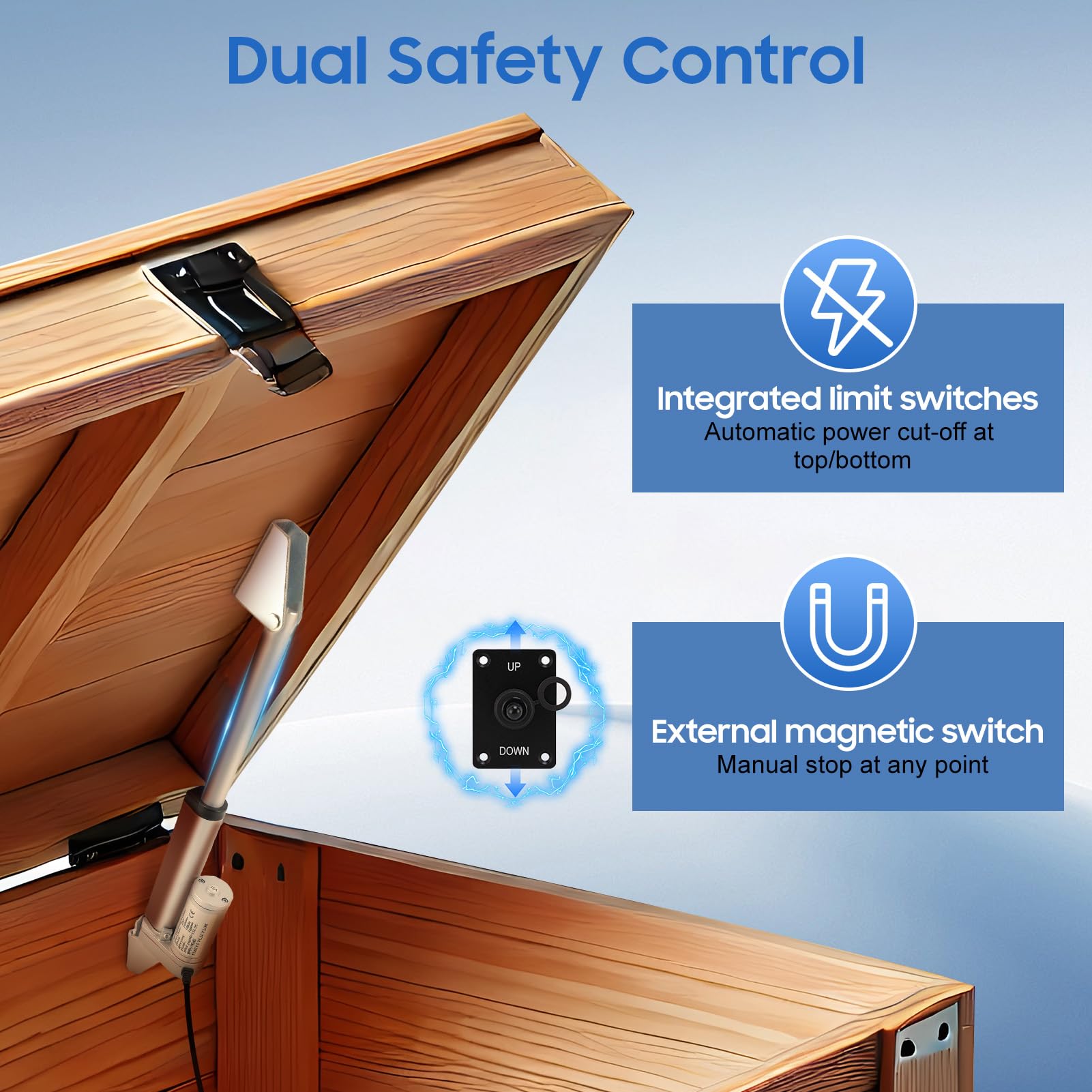 1500 N attuatore lineare DC 12 V cilindro elettrico Set con interruttore manuale IP65 10 mm/s motore di sollevamento per aprifinestra, divani elettrici, letti per porte, impianti industriali