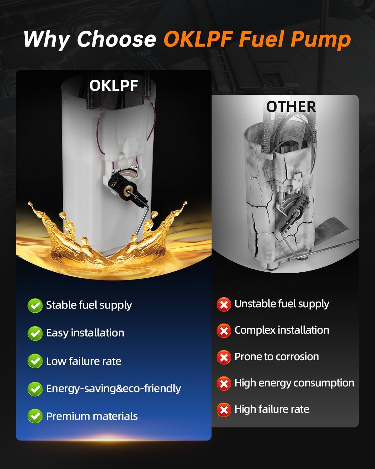 OKLPF Electric Fuel Pump Module Assembly Compatible With 1997 1998 1999 2000 2001 2002 Chevy S10,1997-2002 GMC Sonoma 4.3L V6,1997 1998 1999 2000 Isuzu Hombre 4.3L V6,Replace E3952M SP446M