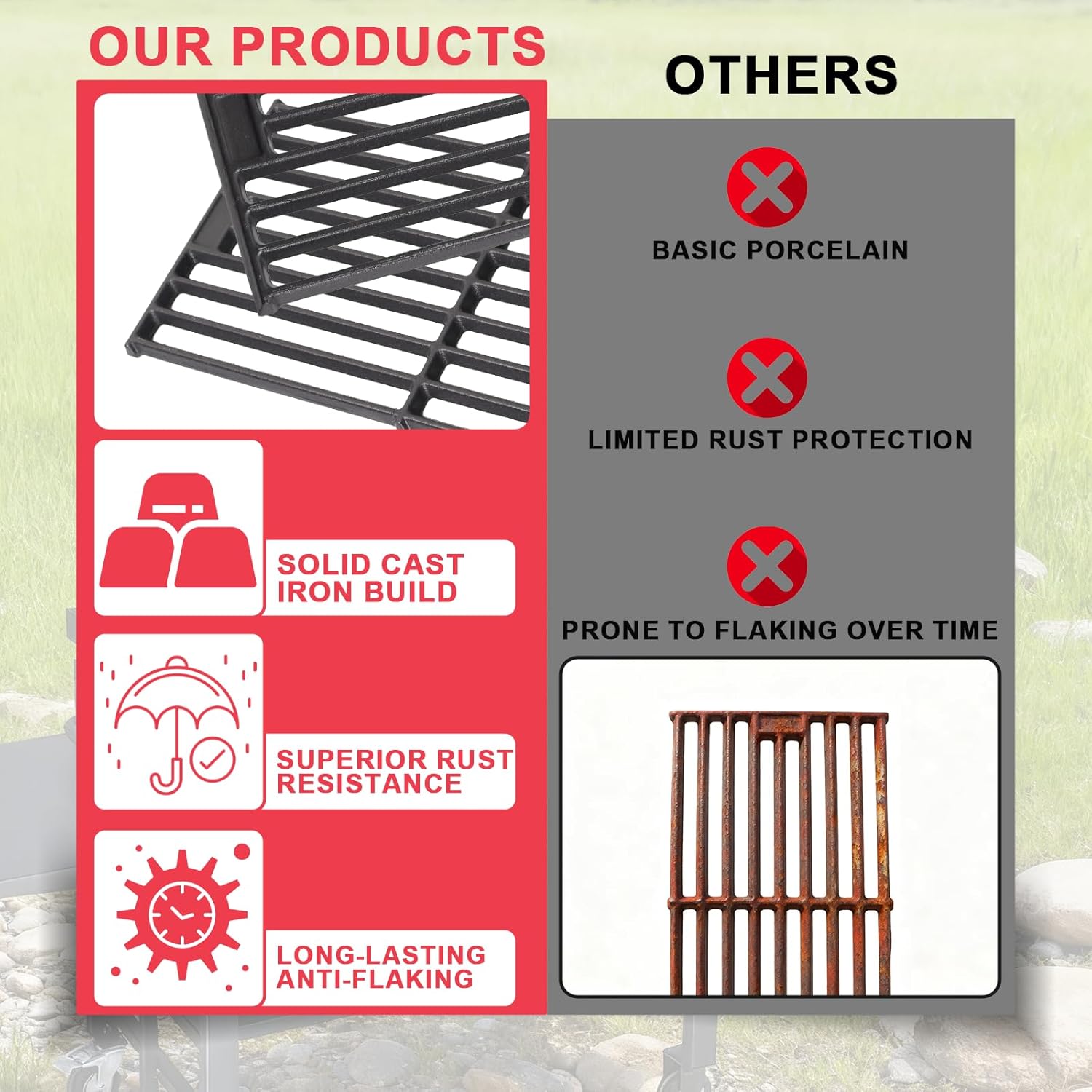 Grill Replacement Parts for Chargriller 5050 4000 4208 3725 3030 2121 2828 2123 2222 3001 9020 Parts, for King Griller 3008 5252, Cast Iron Grates Porcelain Heat Plates for Char Griller Accessories