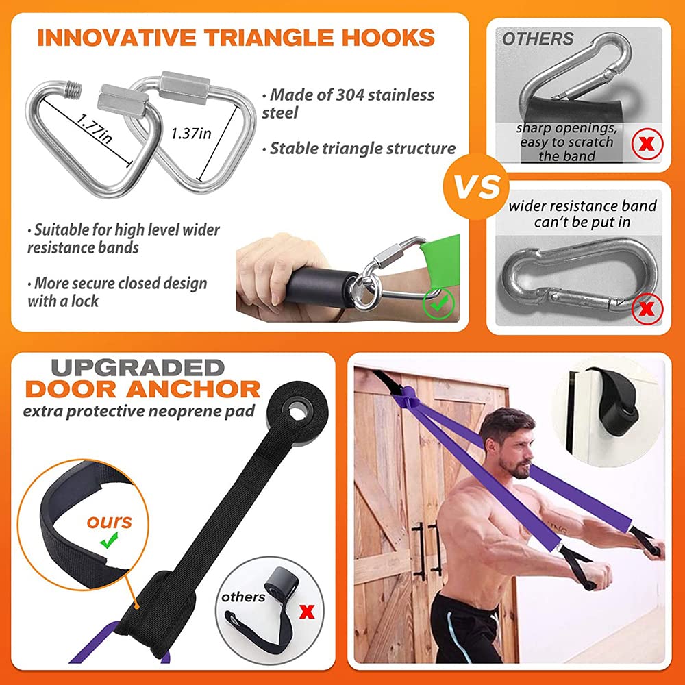 Banda de Resistencia, Conjunto de combinación de Barra de Fitness, Banda de tensión, Banda elástica de Resistencia Utilizada para Entrenamiento de Resistencia, Entrenamiento en casa