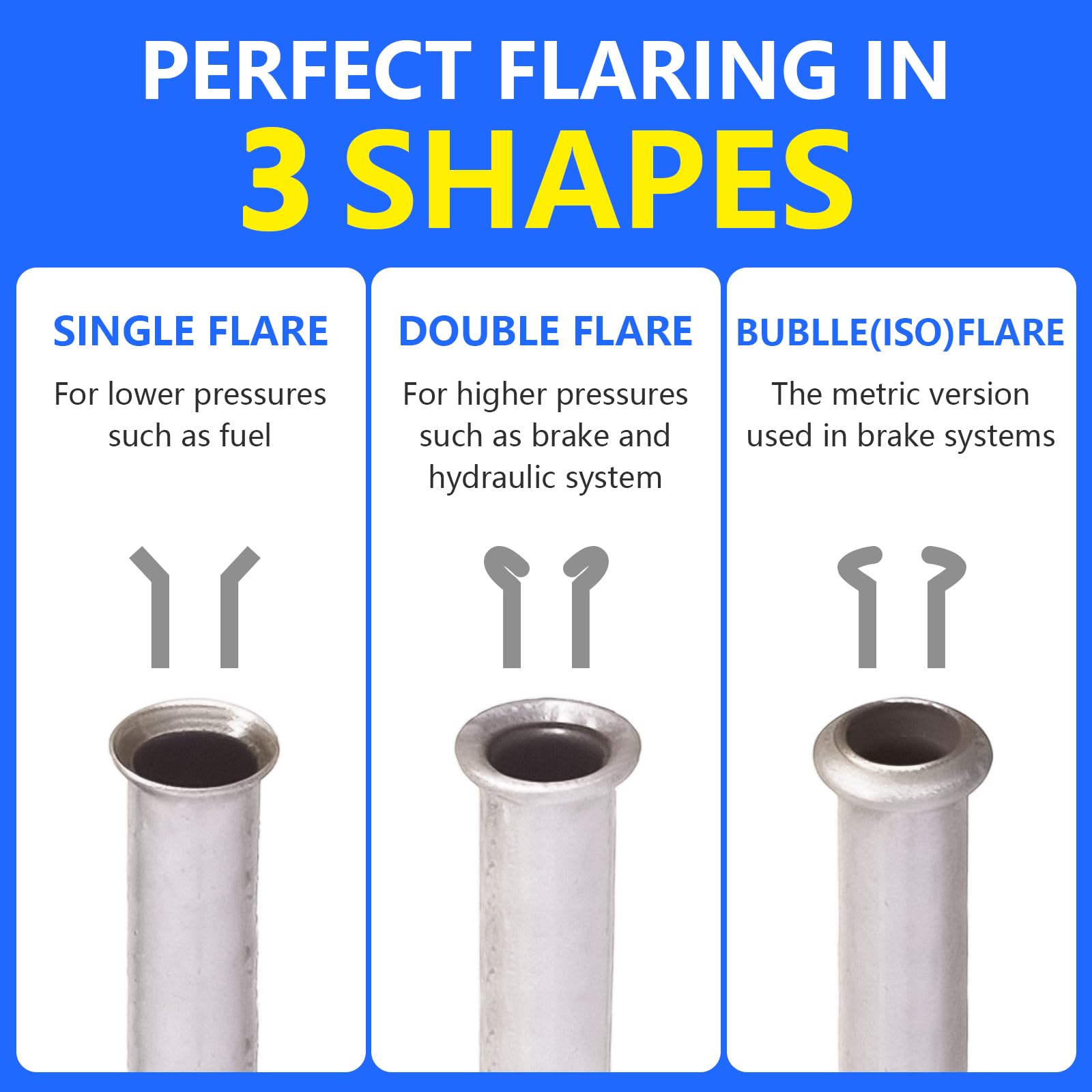 Kit Svasatura Tubi Freno Professionale, Utensile per Svasare 3/16"-4,75 mm, 45° Singole Doppie e a Bolle