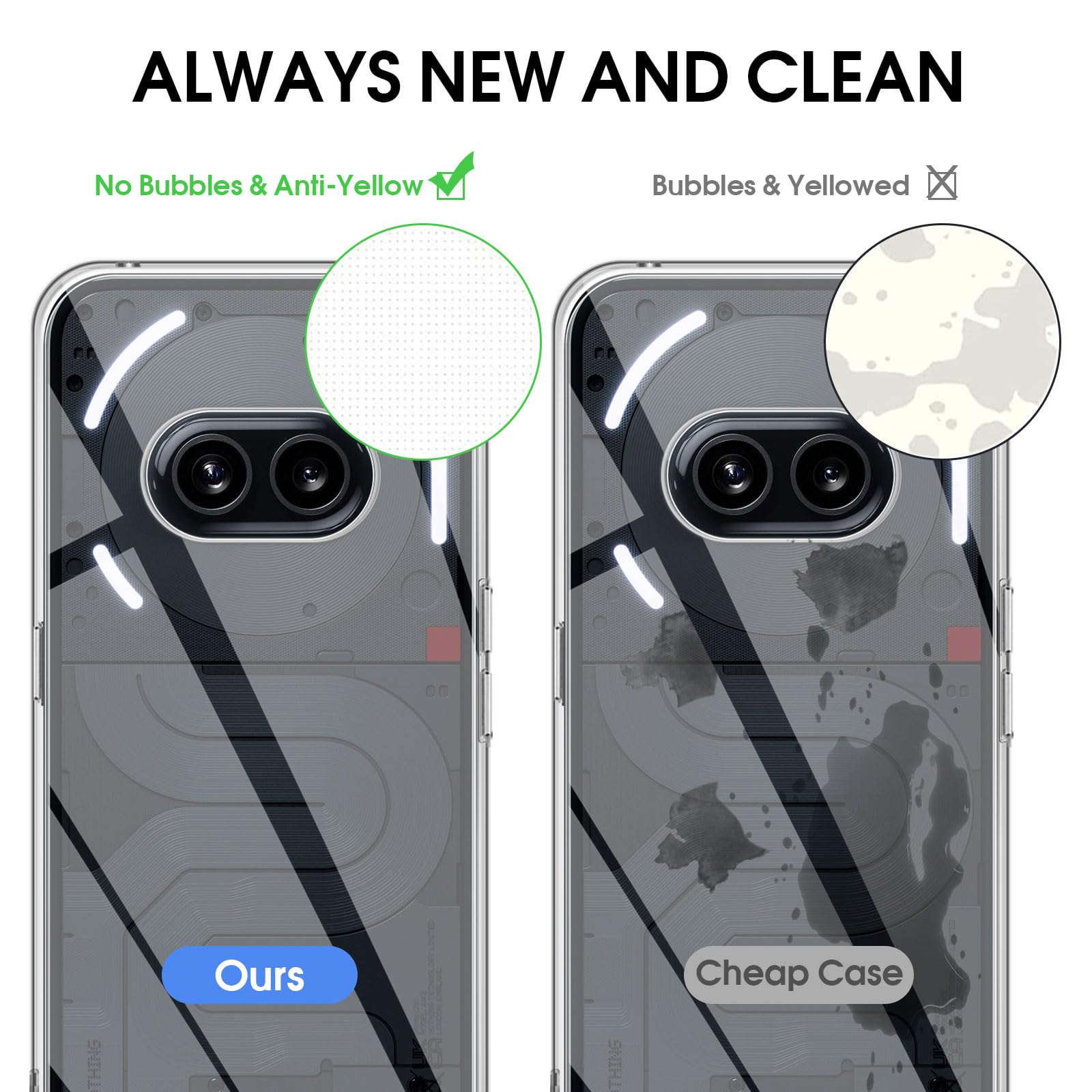 NUCNOK Cover per Nothing Phone (2) + [3 Pezzi] Pellicola