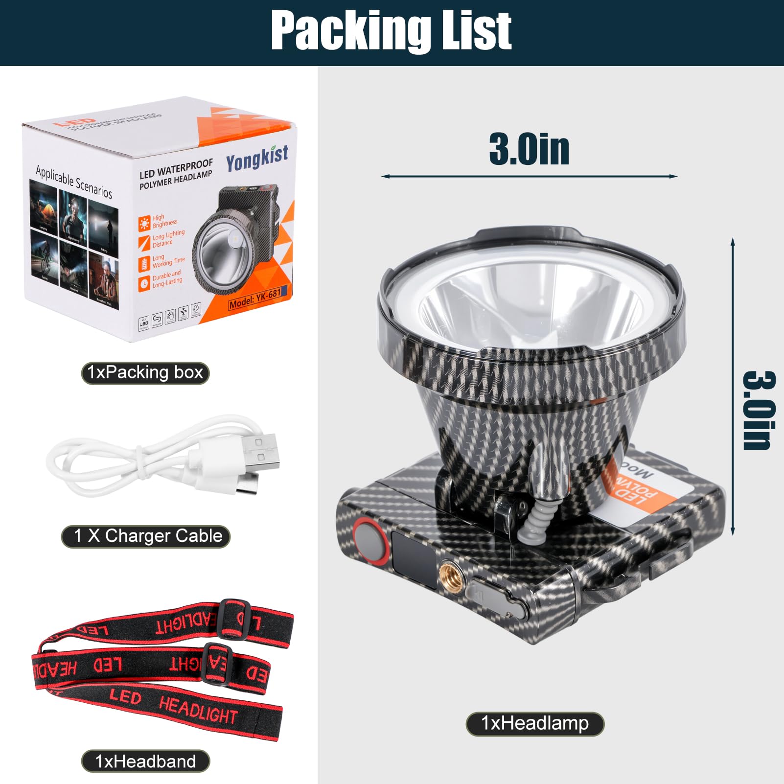 YK-681 Lampe frontale LED ultra fine avec détecteur de mouvement, batterie polymère 5000 mAh, 4 modes avec affichage du niveau de batterie, étanche IP65, parfaite pour le camping, la randonnée, la
