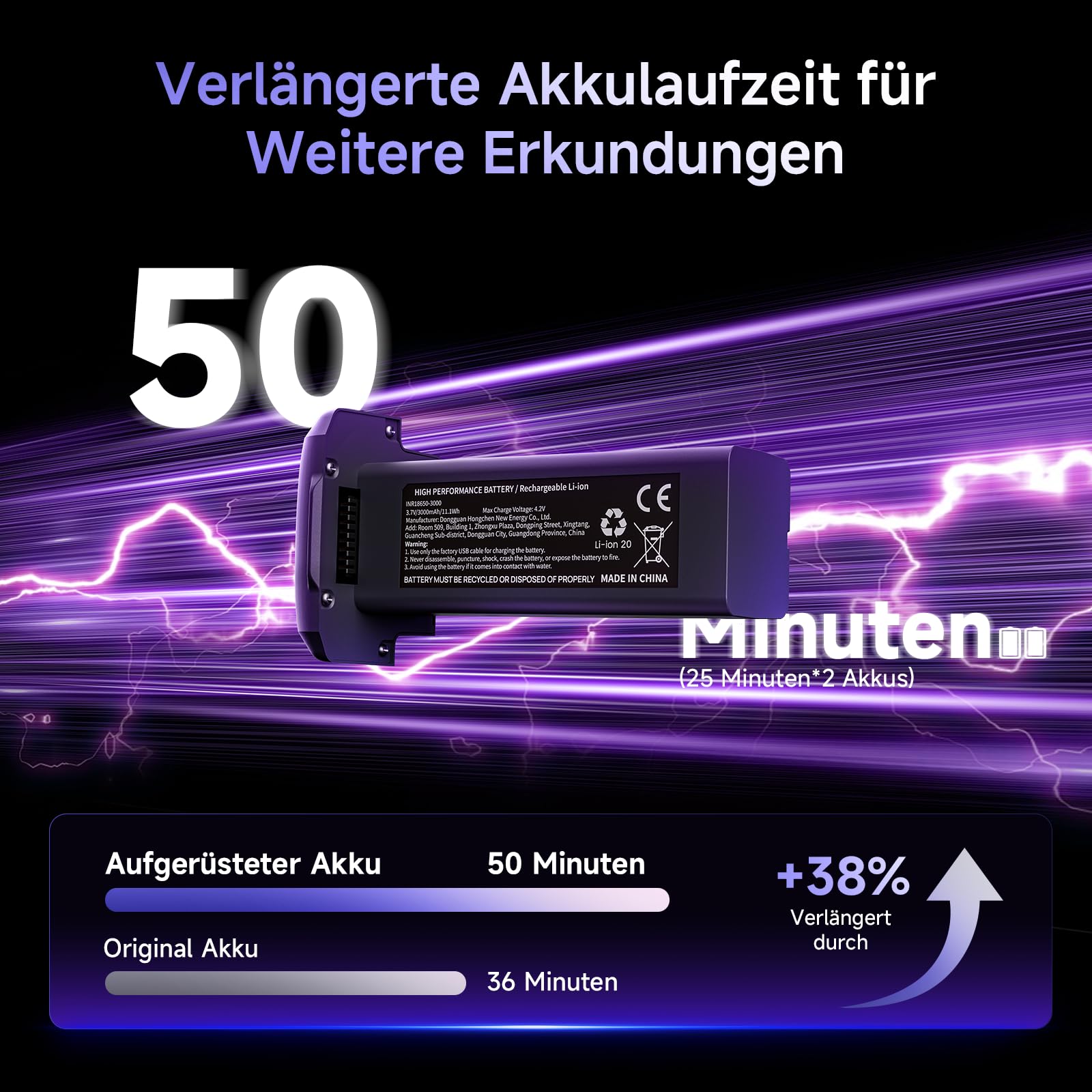 Ameta Drohne mit Kamera 4K und GPS, S20 Pro Drone für Kinder und Erwachsene mit Auto Return/ 50 Minuten Flugzeit/Follow Me/Intelligenter Modus/Gestensteuerung, RC Quadrocopter Unter 249g