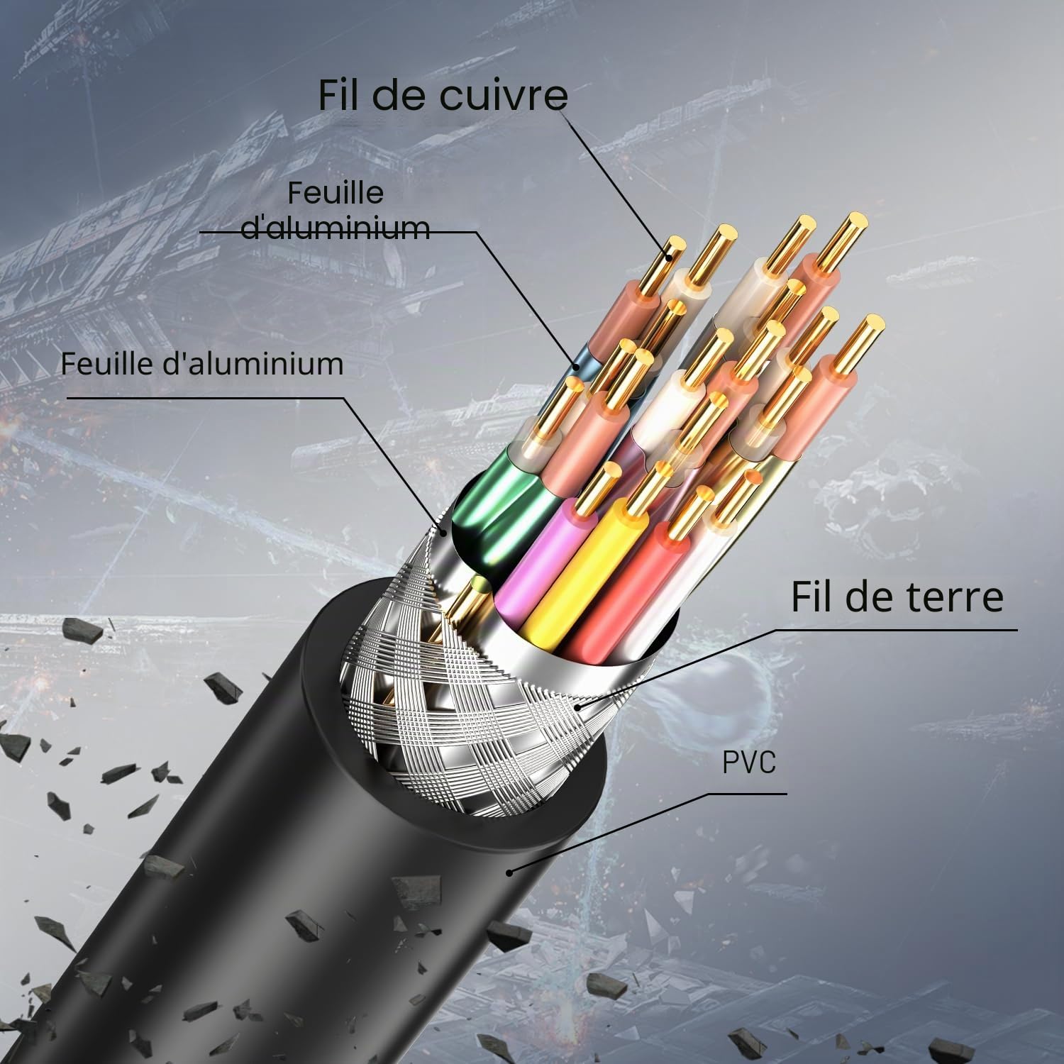 4K câble Hdmi 25M, câble Hdmi 2.0 haute vitesse 4K@60Hz 2K@120Hz, connecteur plaqué or 3D ARC HDCP 2.2 et 2.3 pour HDTV/Blu Ray lecture/projecteurs/ordinateurs portables /PS4/PS5 (Rouge)