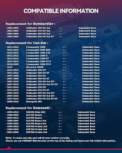 Vista 190 de KAX Espaciadores de rueda de 0.236 x 5.315 in, espaciadores de rueda centrados de 2 pulgadas y 6 lengüetas para F-15-0, Expedition, Mark LT, Negro