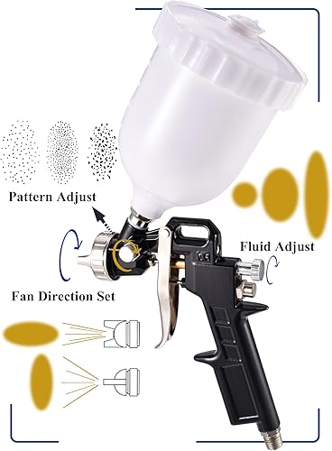 Miniatura 2 de Dynastus Pulverizador neumático de pintura HVLP pistola de pulverización de gravedad de aire imprimación debajo de la capa Adhesivos Pintura