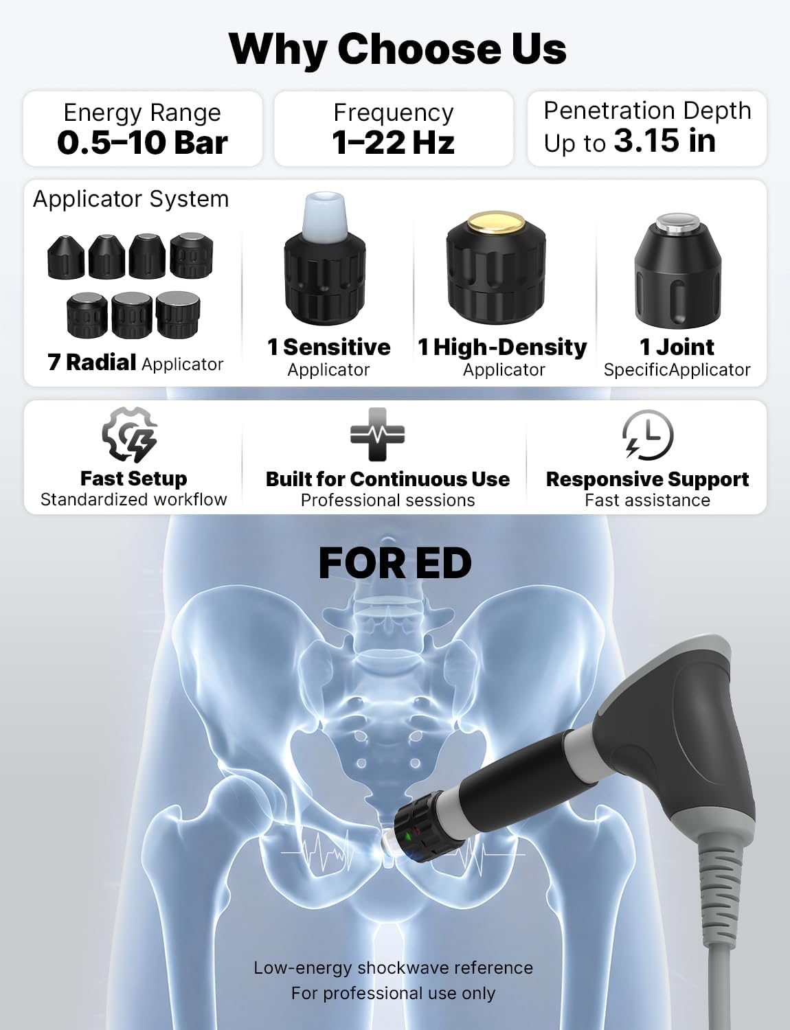 Upgraded Shockwave Therapy Machine & Focal Applicator, FSA or HSA-Eligible Extracorporeal ESWT Shock Wave Therapy Device for Joint/Muscle Pain Relief, Ideal for Home & Clinical