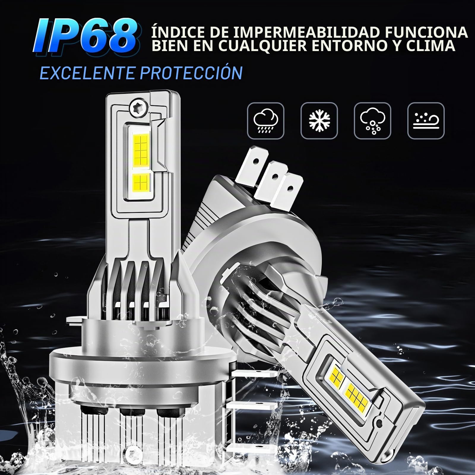 Sycreek - Bombillas LED H15,100 W, 3000 lm, 6000 K, color blanco para faros de coche, antierror, Canbus, kit de reemplazo de bombilla Xenon, DRL, 2 bombillas H15 LED