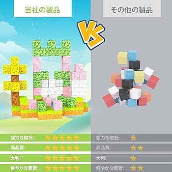 プーチン　磁石セット Amazon.co.jp: six-piece状態マグネットセット – ジョージア