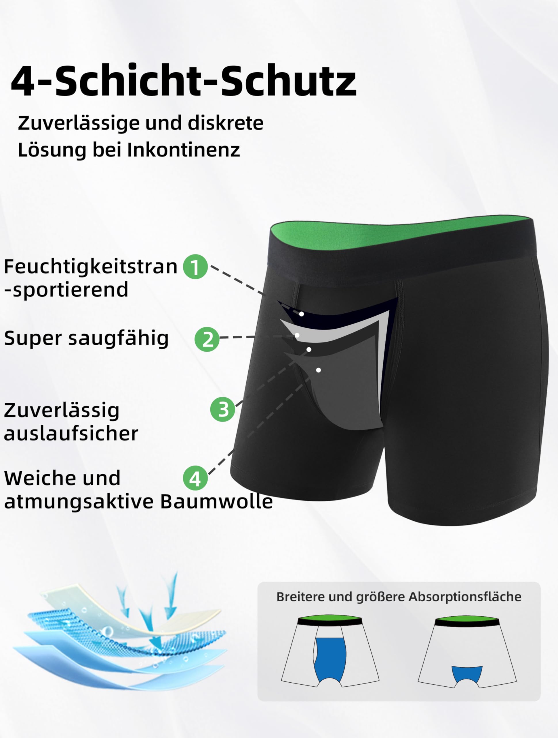TIICHOO Inkontinenz Pants Männer Waschbar Baumwolle Inkontinenz Slip Herren Saugfähigkeit Boxershorts Pack de 5