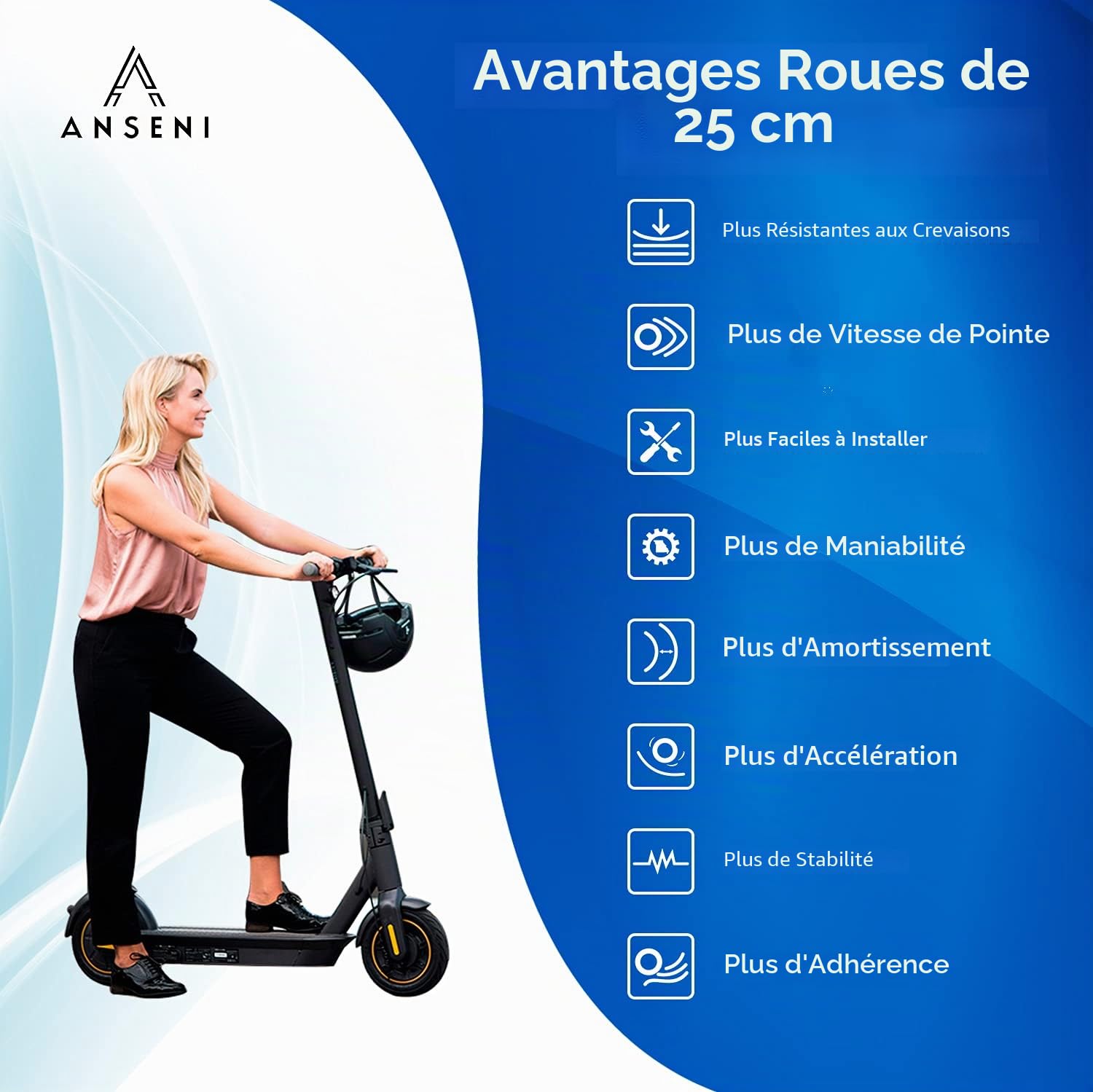 ANSENI Kit de Pneu 10 Pouces Wanda Compatible pour Xiaomi M365, Pro,Remplacement pour Scooter Électrique, Roue, Chambre à Air 10 Pouces, Viseurs et Adaptateur de Valve (Avec Support M365/M365Pro)