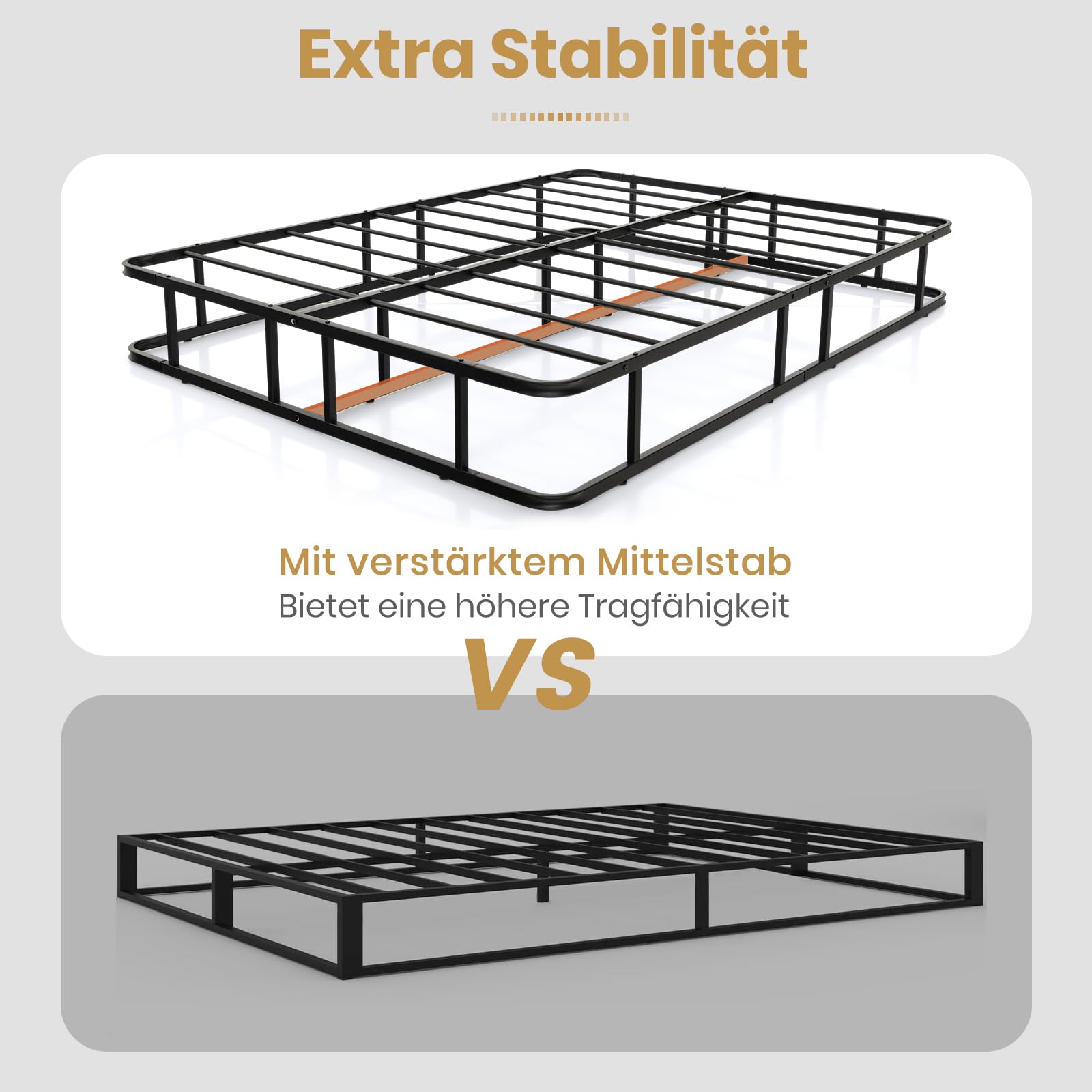 COSTWAY Bettgestell aus Metall, Metall-Bettrahmen, Plattform-Bettgestell mit Metallleistenunterstützung, Schlafzimmerbett Keine Boxspring erforderlich, Schwarz 200 x 140 x 26 cm