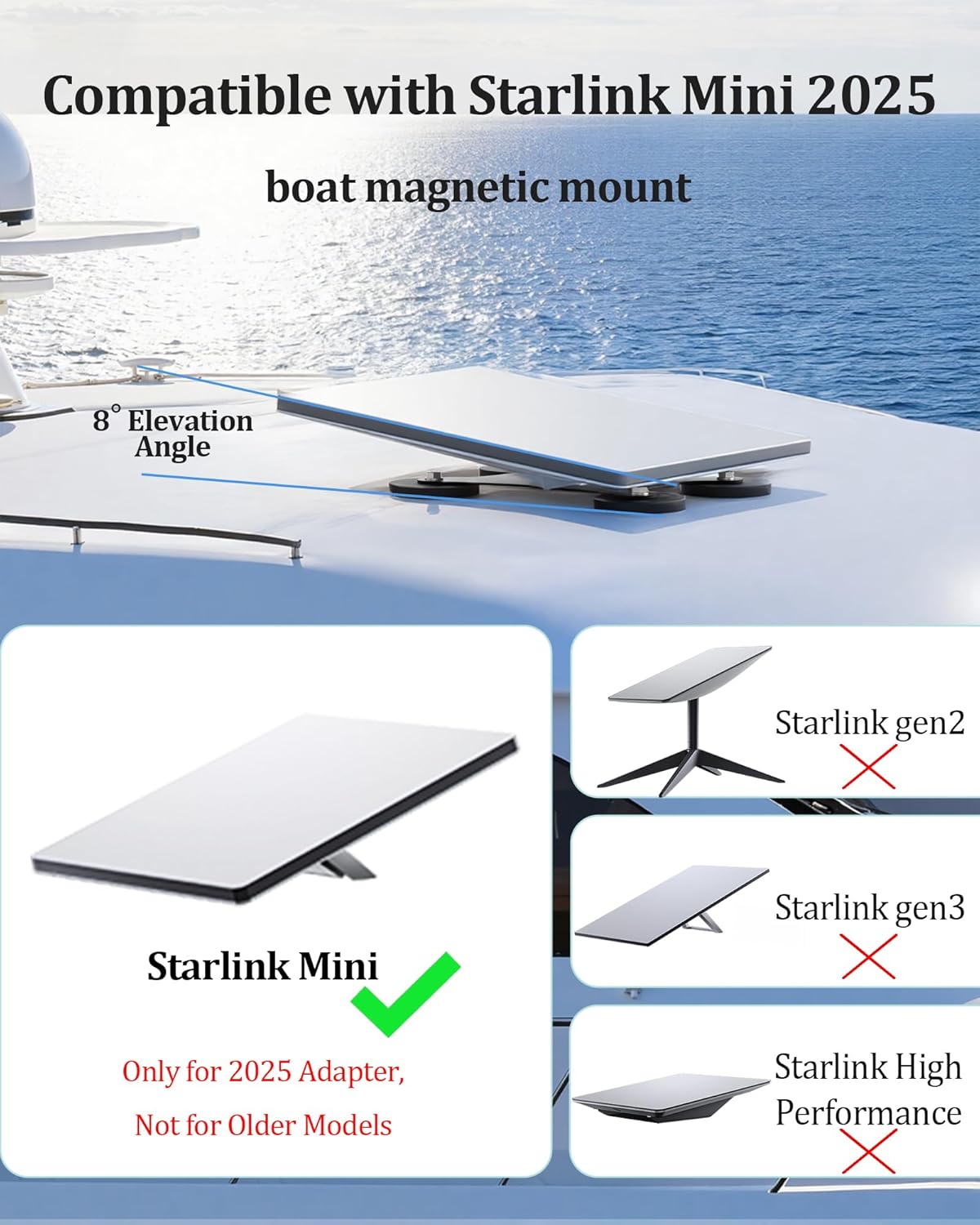 Starlink Mini Mount Magnetic 240Lbs - No Drill Starlink Mini Car Roof Mount for Truck, RV, Boat - Heavy Duty Universal Antenna Holder with Quick Release, All-Terrain Grip