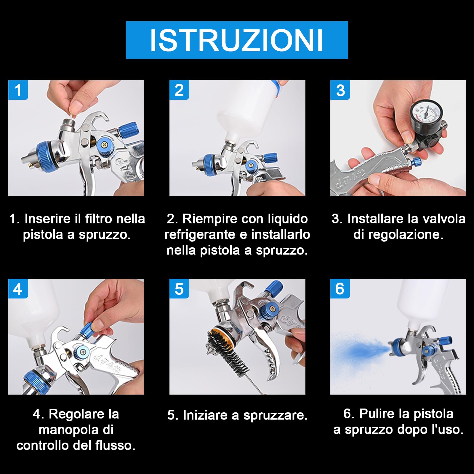 HVLP Pistola per Verniciare, Pistola a Spruzzo per Verniciare Professionale, Serbatoio a Gravità 600 ml con 3 Ugelli 1,4mm 1,7mm 2,0mm, Pistola Vernice a Spruzzo per Auto, Mobili