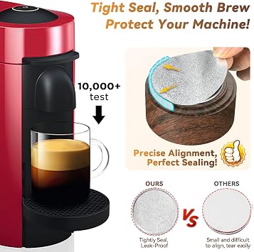 CAPMESSO Reusable Vertuo Pod Refill Kit for Nespresso with Easy Refilling