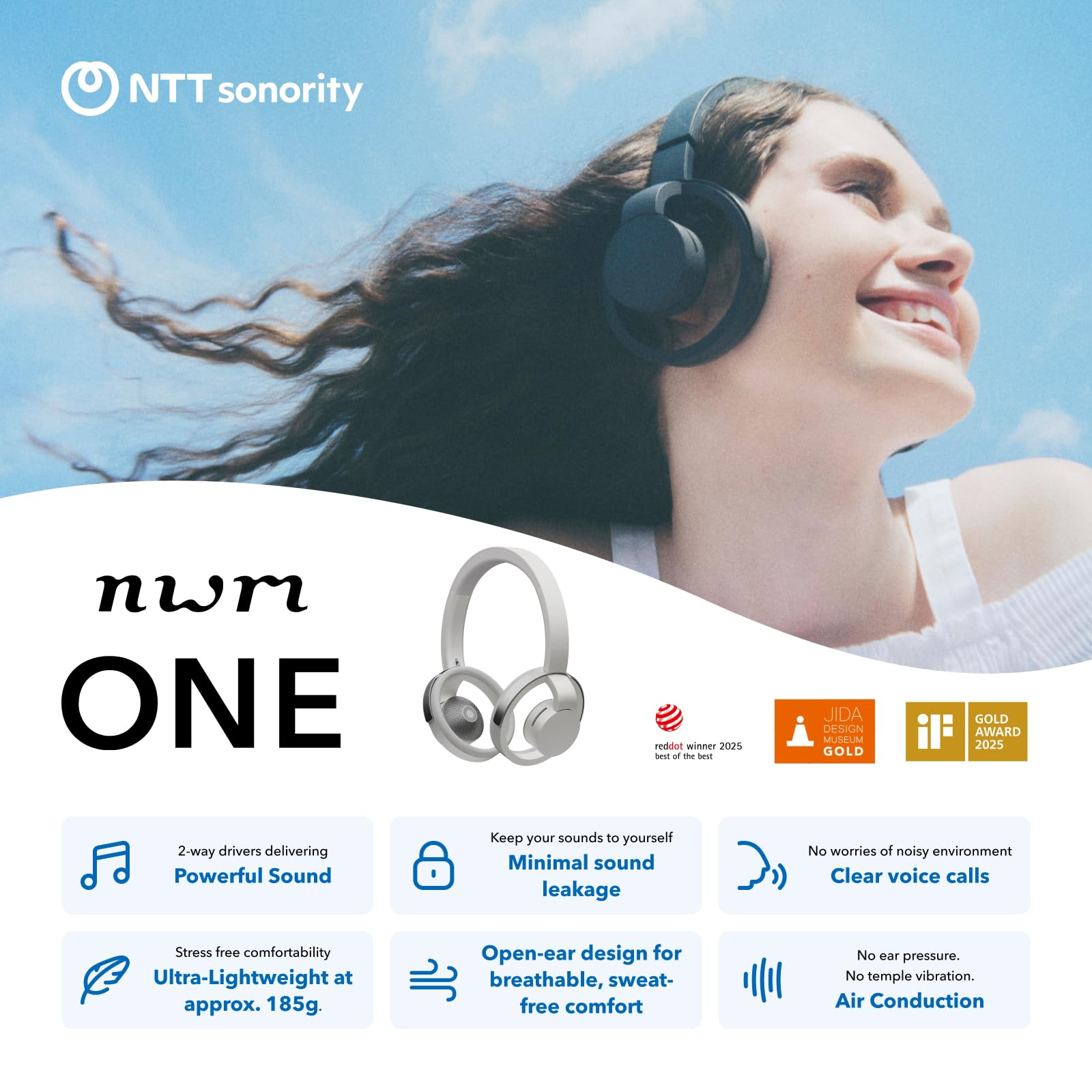 nwm ONE Wireless Headphones On-Ear Speakers (Open Ear Headphones