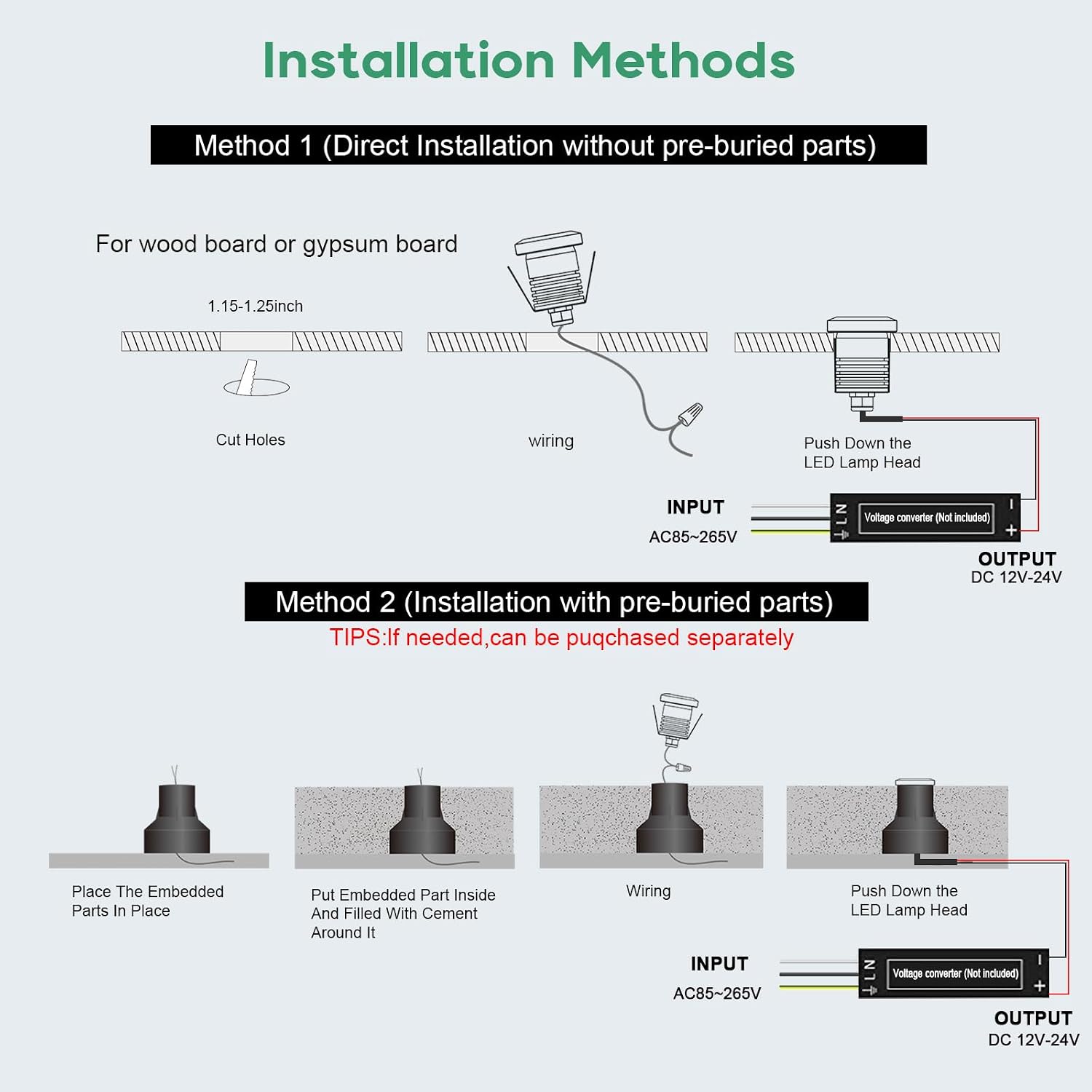 LED Deck Lights 10 Packs, 1W Low Voltage DC12V Recessed Moonlight Step Light IP67 Waterproof for Wood Gazebo Decks, Porch Wood Steps, Toilets, Shower Rooms (Warm White)