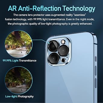 ivoler Camera Lens Protector for iPhone 13 Pro Max 6.7/13 Pro 6.1, 4 Pack