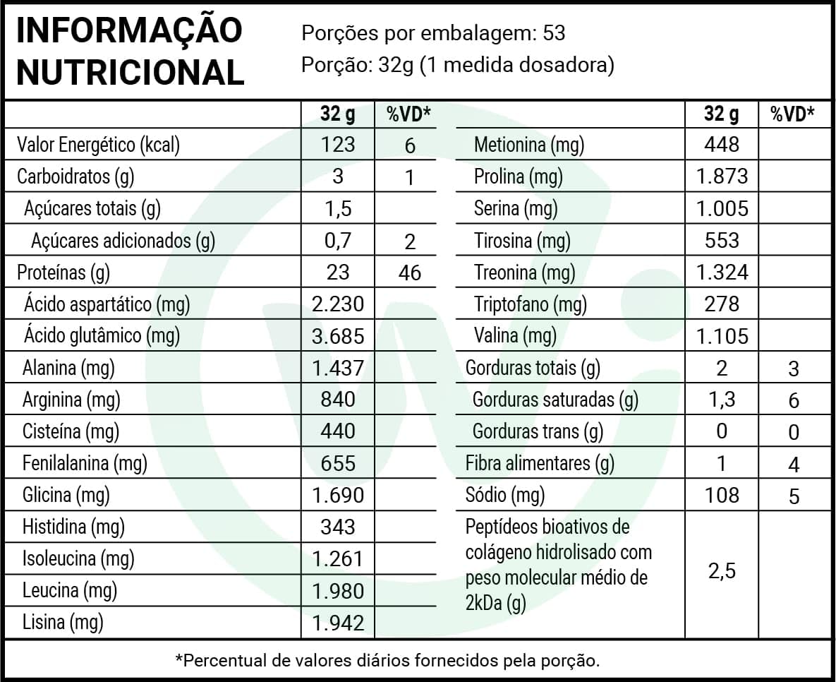 True Source True Whey Protein Hidrolisado E Isolado – 1810G Vanilla Crème Brûllè em promoção! Veja a oferta e mais achadinhos de Vitaminas & Suplementos 3 Hoje é o melhor dia para comprar True Source True Whey Protein Hidrolisado E Isolado – 1810G Vanilla Crème Brûllè com aquele preço maroto! Promoção! Aproveite a oferta! 3