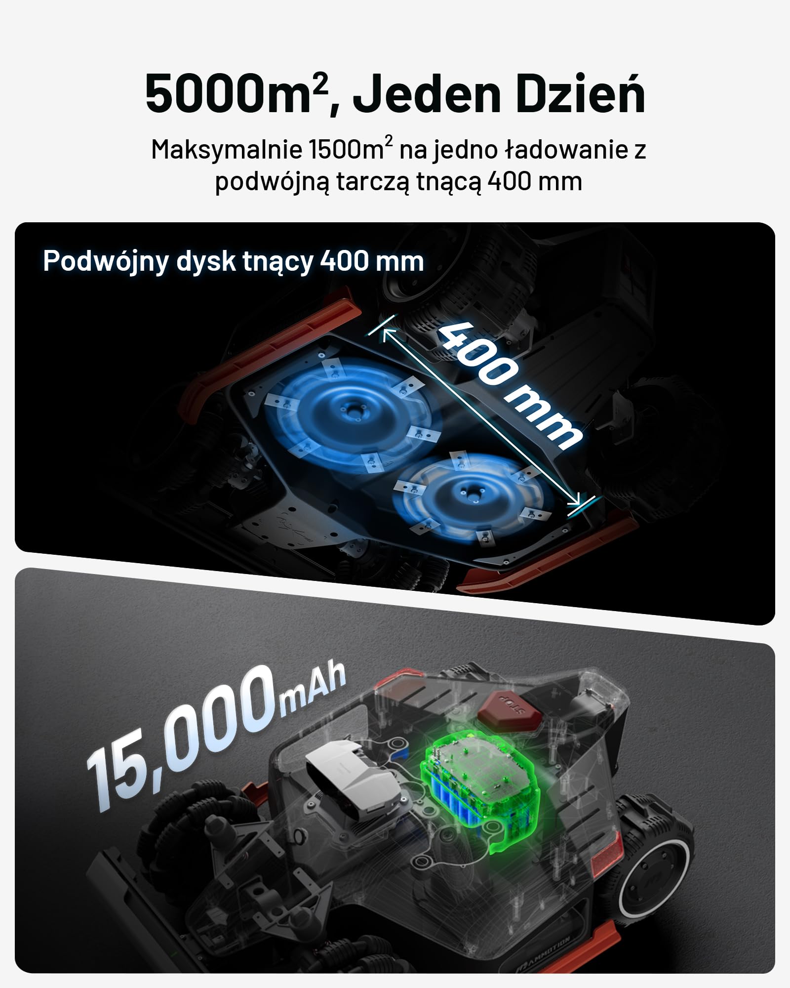 LUBA 3 AWD Bezprzewodowa Kosiarka Automatyczna Zalecane