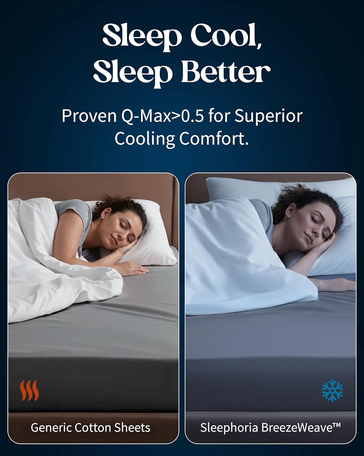 Cooling Fitted Sheet Queen Size - 1 PC BreezeWeave Cooling Sheets for Hot Sleepers & Cool Rest w/ 16 in Deep Pocket - Corner Straps, Cloud Soft, Ultra Durable - 57 x 77 in (Graphite) - Image 2