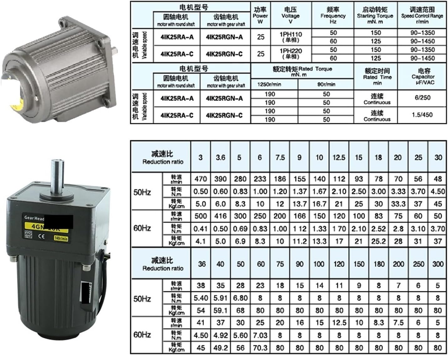 Motor 25W AC 220v 50/60hz Single-Phase Asynchronous Induction Shaft 10mm 8mm DC(0-18RPM)