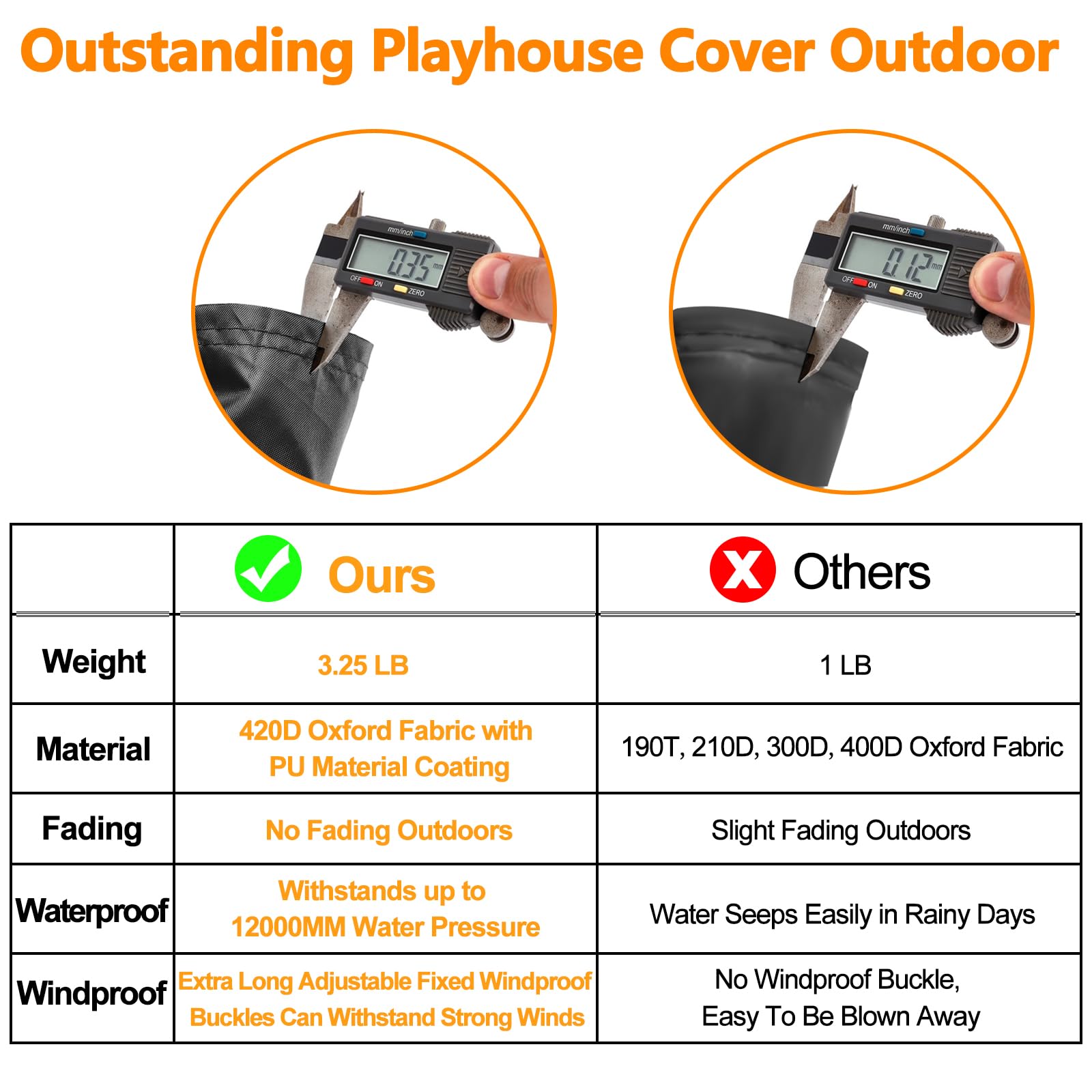 Aufgewertet Spielhaus Outdoor Abdeckplane Wasserdicht 420D Oxford Gartenhaus Abdeckung mit Reißverschluss L145xW145xH160cm