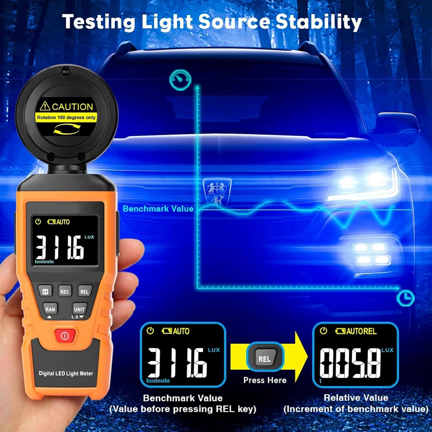 Meichoon Handheld Digital Light Meter High-Precision Illuminance Gauge Range Up to 100000Lux for Film Photography Plants Photometer Lighting Intensity Brightness Measurement