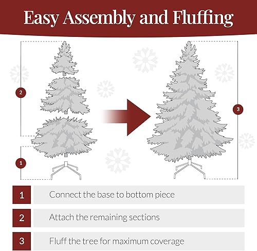 Miniatura 7 de Best Choice Products Árbol de Navidad artificial preiluminado de 6 pies con bisagras para el hogar, oficina, decoración de fiesta con 1,000 puntas
