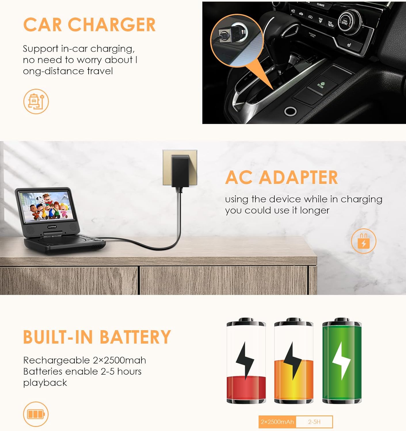 Image showing the WONNIE portable DVD player being charged via car charger and AC adapter, with battery icons indicating built-in rechargeable batteries.