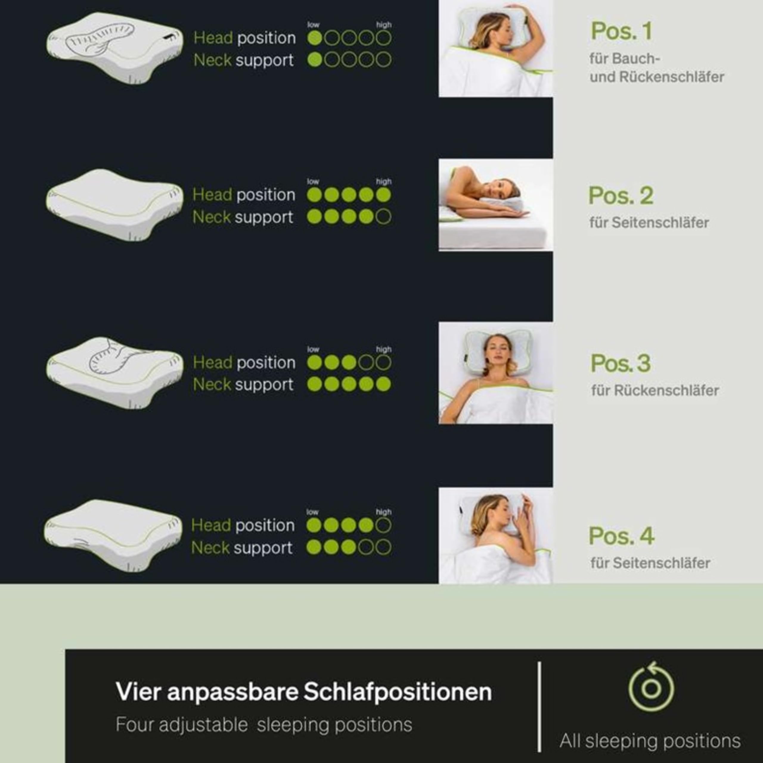 BLACKROLL Recovery Pillow 50 x 30 cm Kopfkissen ergonomisches Nackenkissen Viscose Memory Schaum Made in Germany