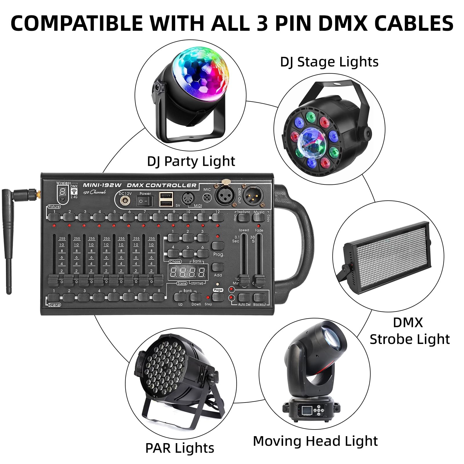 Amazon.com: ygybeyond Wireless DMX Controller,192 Channel DMX512