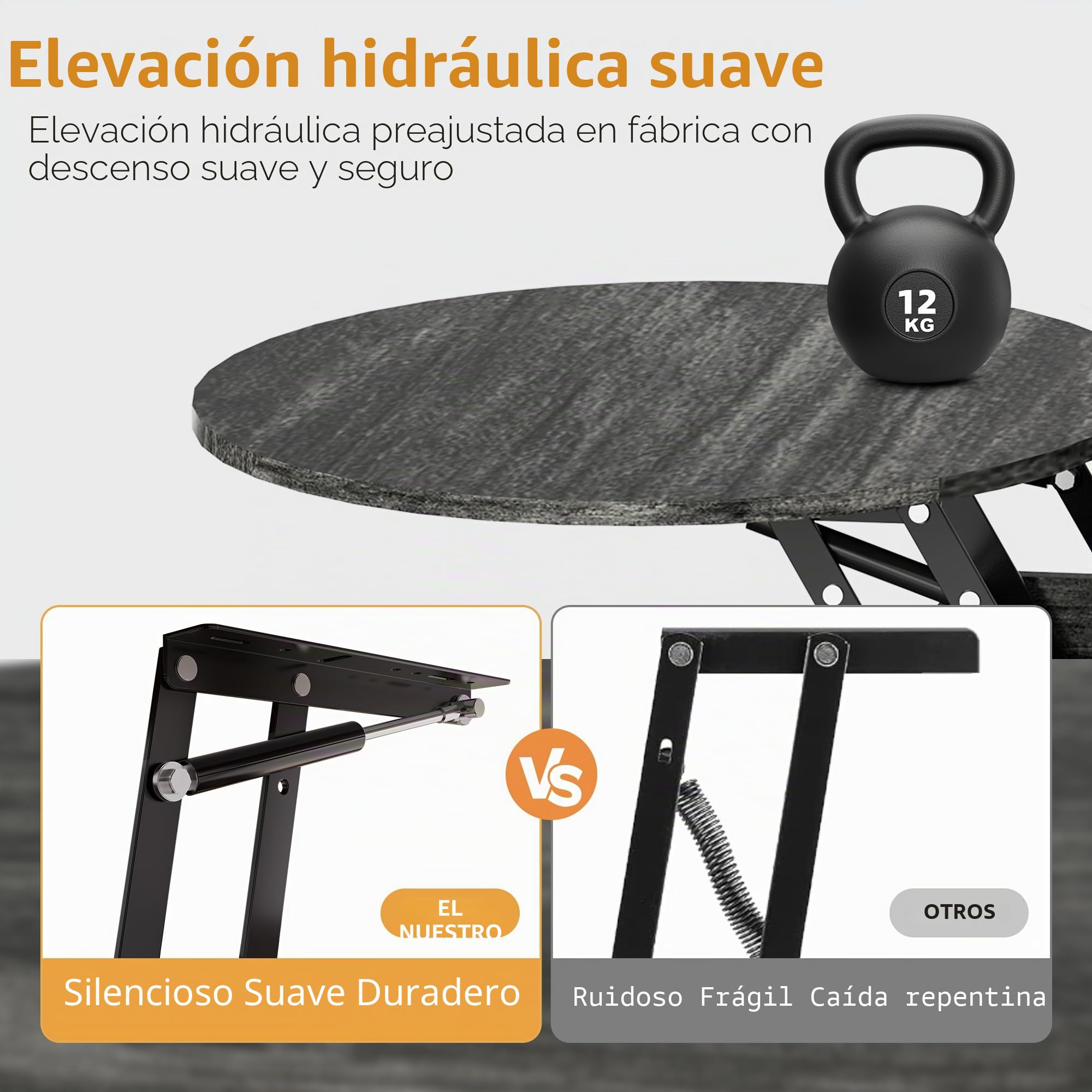Mesa de Centro Redonda – Juego de 2 Mesas Nido de 70cm/50cm, Tapa Elevable Hidráulica con Almacenamiento Oculto, Mesa Central para Sala de Estar, Espacios Pequeños, Oficina en Casa