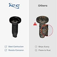 Vista 5 de ICC Tornillos para rack #12-24 en paquete de 25, color negro