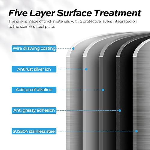 Miniatura 7 de TECASA Fregadero de cocina de 33 pulgadas, fregadero de montaje inferior, fregadero de acero inoxidable de calibre 16 con rejilla de fregadero y