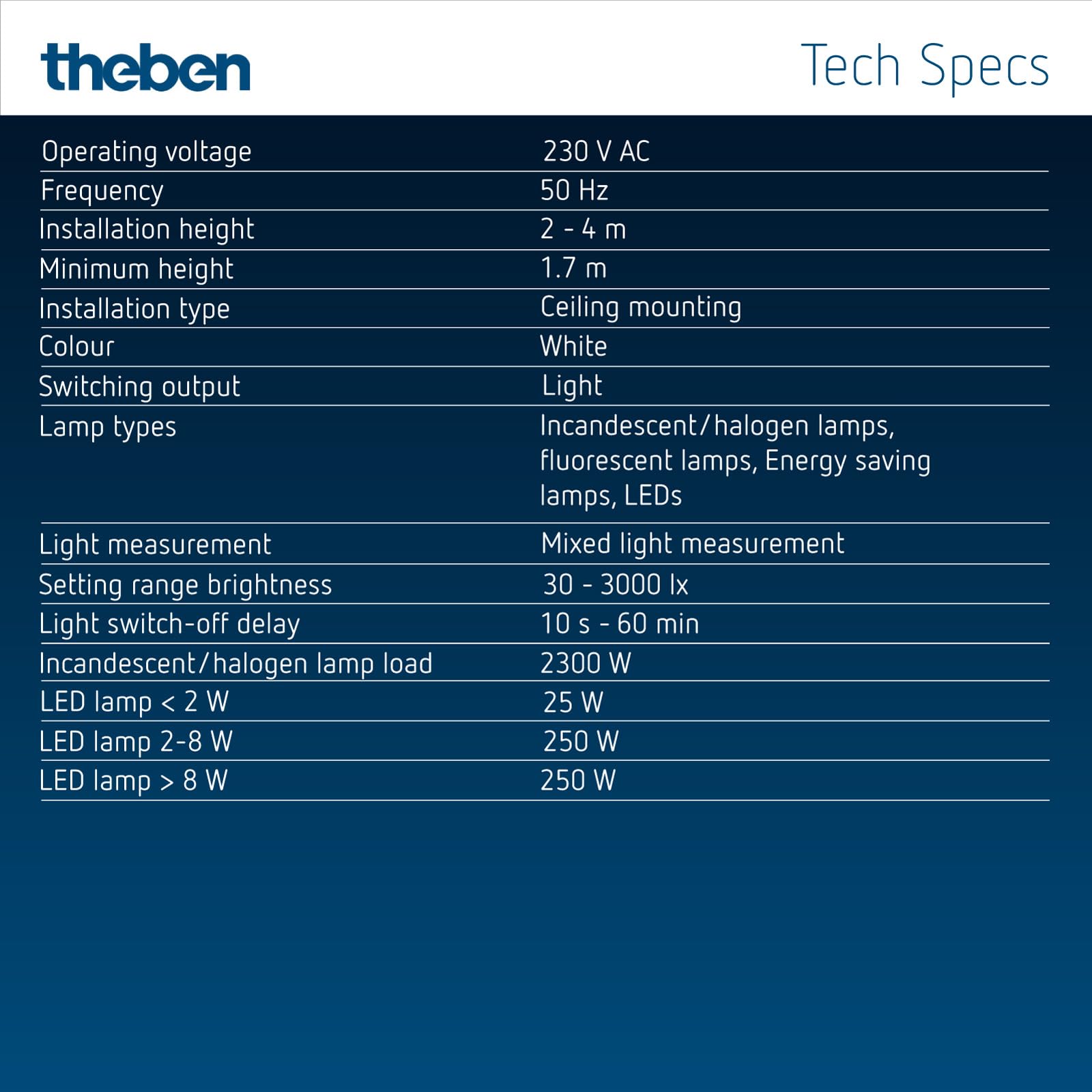 Theben 2080560 theRonda S360-100 DE WH rilevatore di presenza PIR soffitto | incasso a soffitto, area di rilevamento circolare 360°, 8 m/50 m², 1 canale luce 230 V, automatico, misurazione luce mista