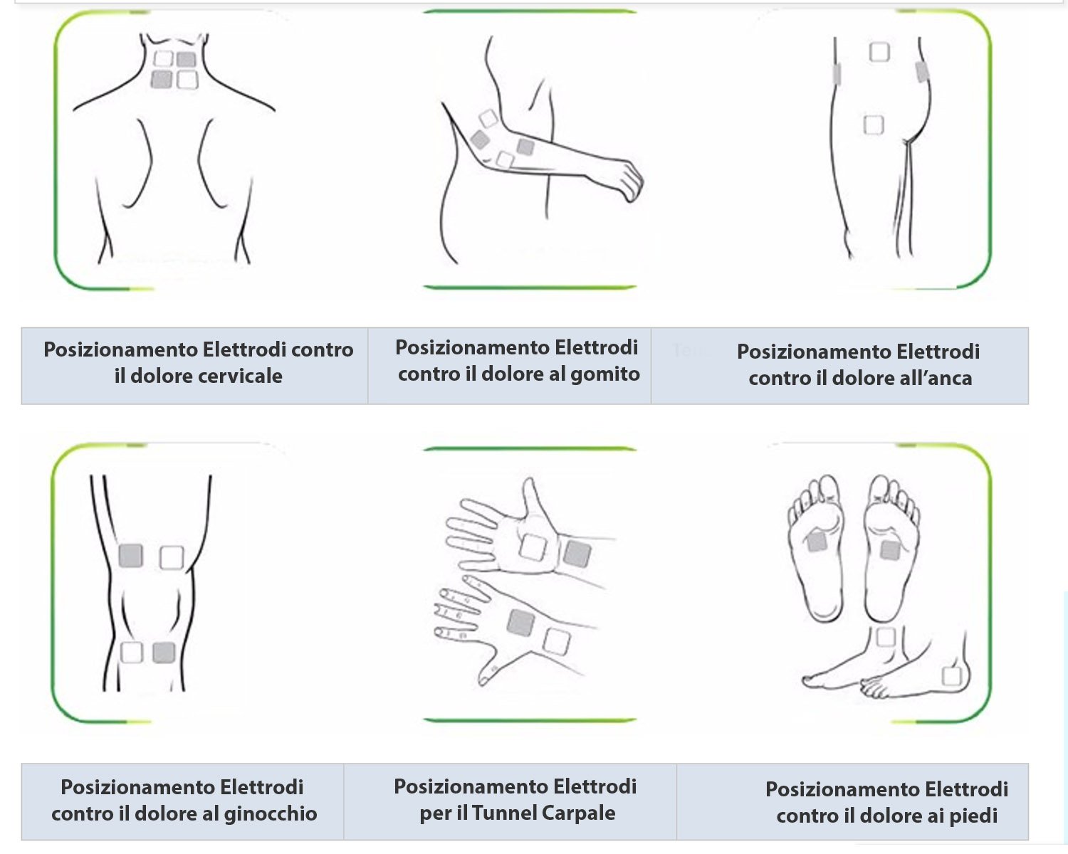 Elettrostimolatore muscolare e nervoso Digitale a 2 canali - Professionale Multifunzione