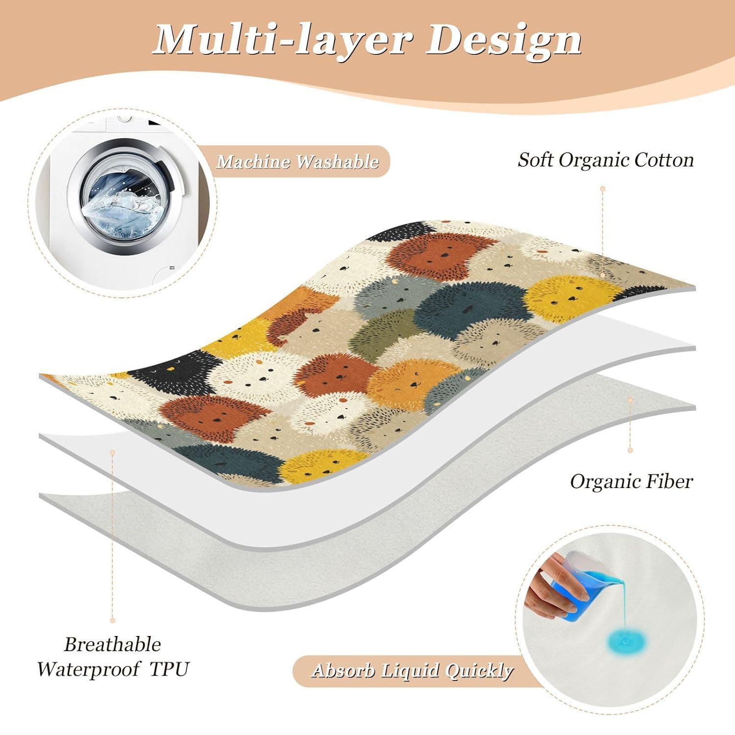 Cartoon Hedgehog Colorful Cute Extra Large Resuable Training Pee Pads for Kids Soft Absorbent Baby Diaper Changing Pad Skin-Friendly Pad Liner for Infant Baby, 52" L x 34" W