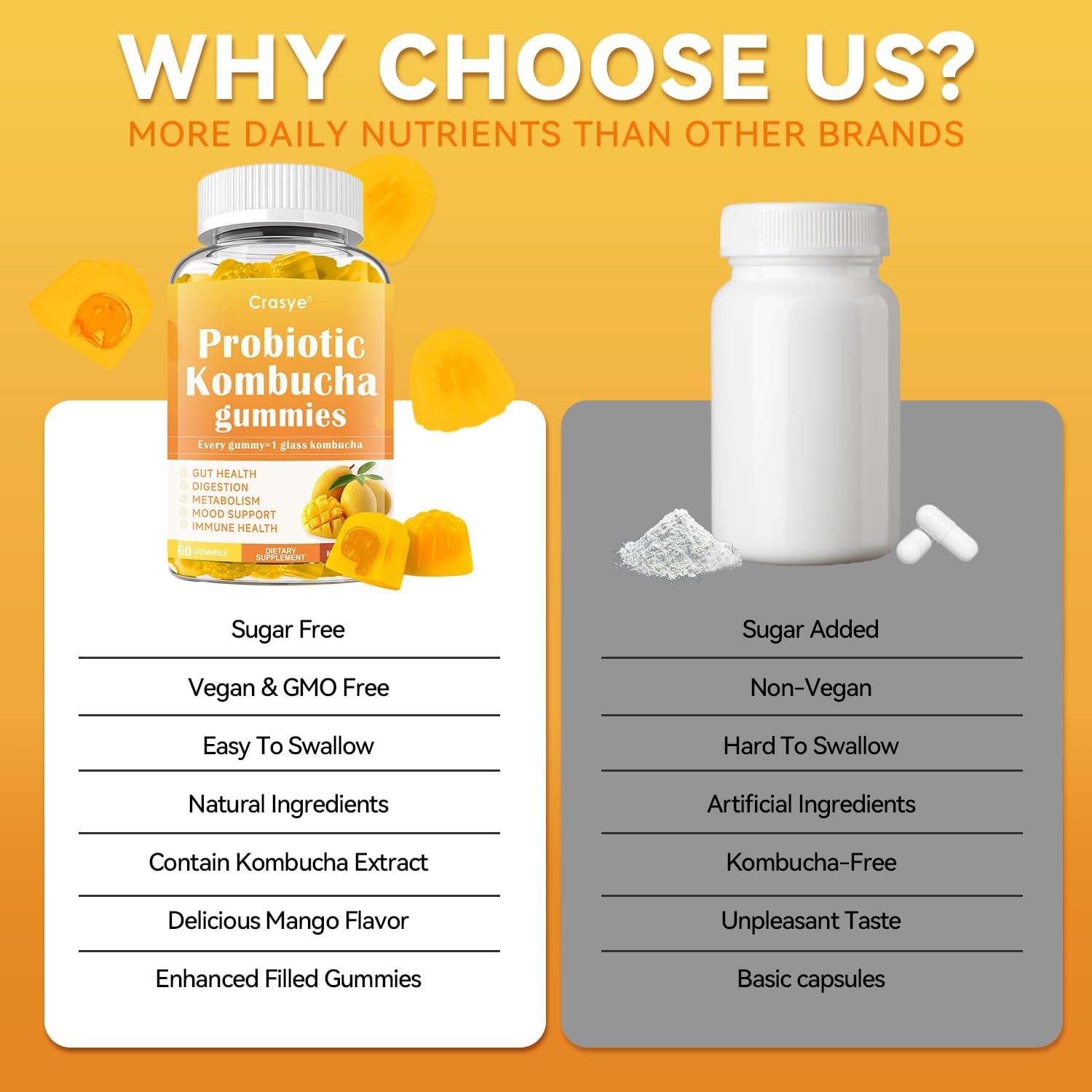 Probiotic Kombucha Gummies Sugar Free Prebiotic Postbiotic Probiotics Gummies with Slippery Elm for Women and Men Bloating Gut Health Immune and Digestive Support - 60 Gummies - 30 Servings - Image 7