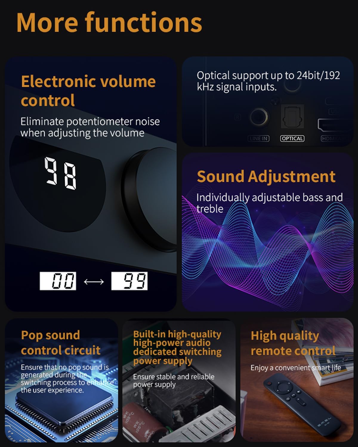 SMSL A200 VU Meter Power Amplifier「MA12070P」x2Chip Bluetooth 5.0 Speaker USB Amplifier Stereo Retro Digital Integrated 6EQ Preset 70W x2 Amp BT/USB/HDMI(ARC)/Optical/Coaxial/LINE in Input HiFi Amp