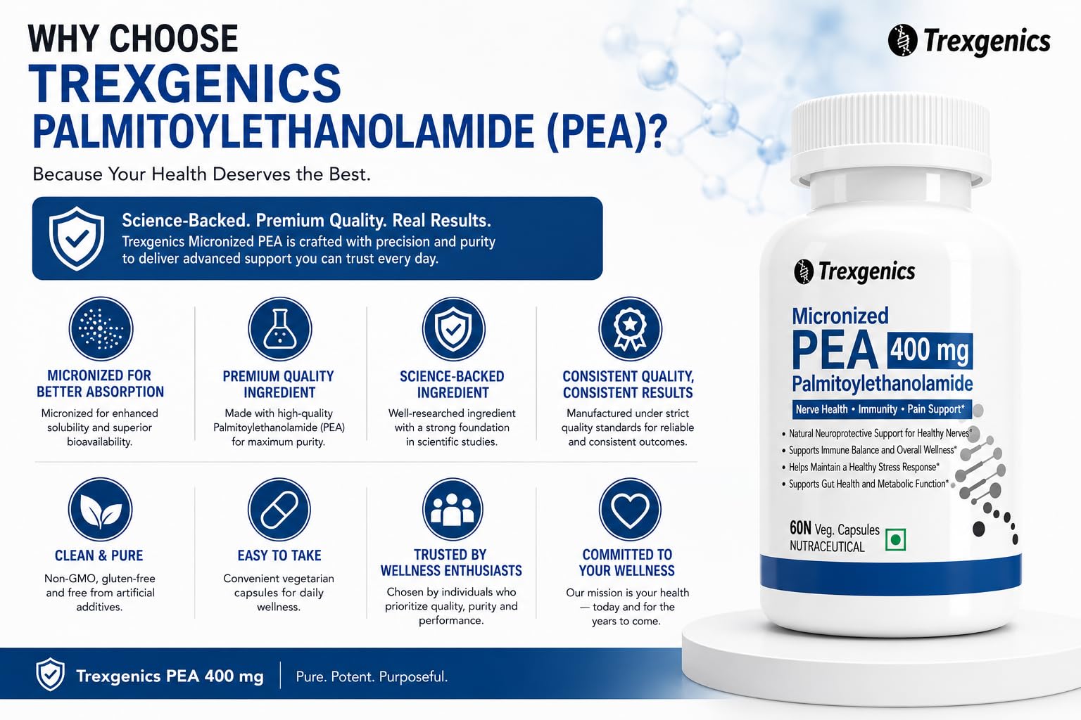 Trexgenics PALMITOYLETHANOLAMIDE (PEA) MICRONIZED 400 mg, Ultra Pure & Stable, Nerve Health, Immune System Modulation, Metabolic Health, Sleep (60 Veg Capsules) — Amazon image 7