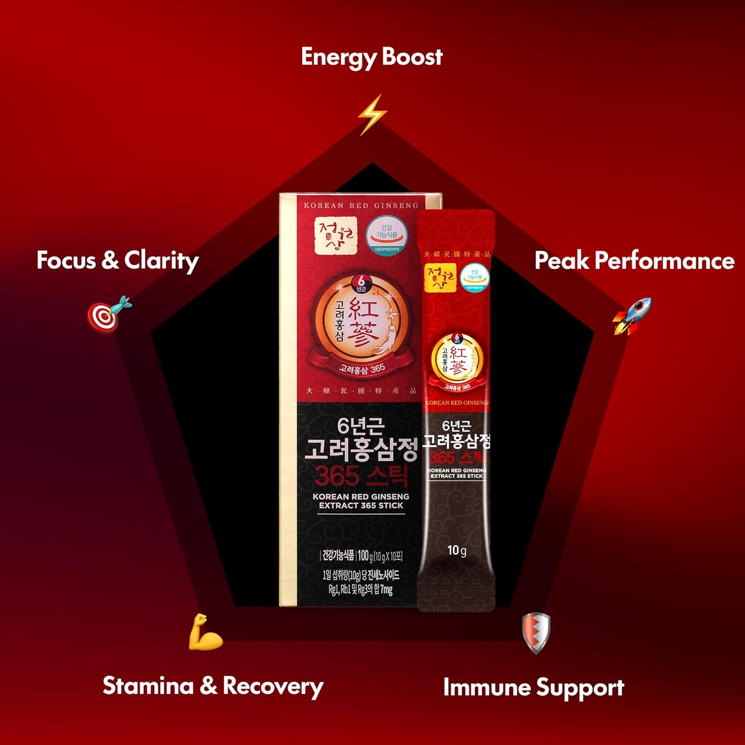 6-Year Korean Red Ginseng 365 | 30 Sticks | Vegan | 7mg Ginsenosides Per Stick - Image 5