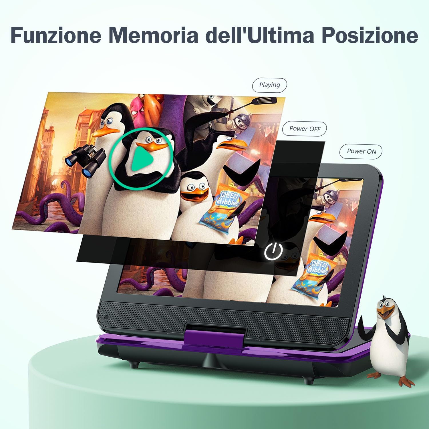 YOTON Lettore DVD Portatile 12,5" Schermo Girevole HD 10,5" per Auto Bambini Batteria 6 Ore USB SD
