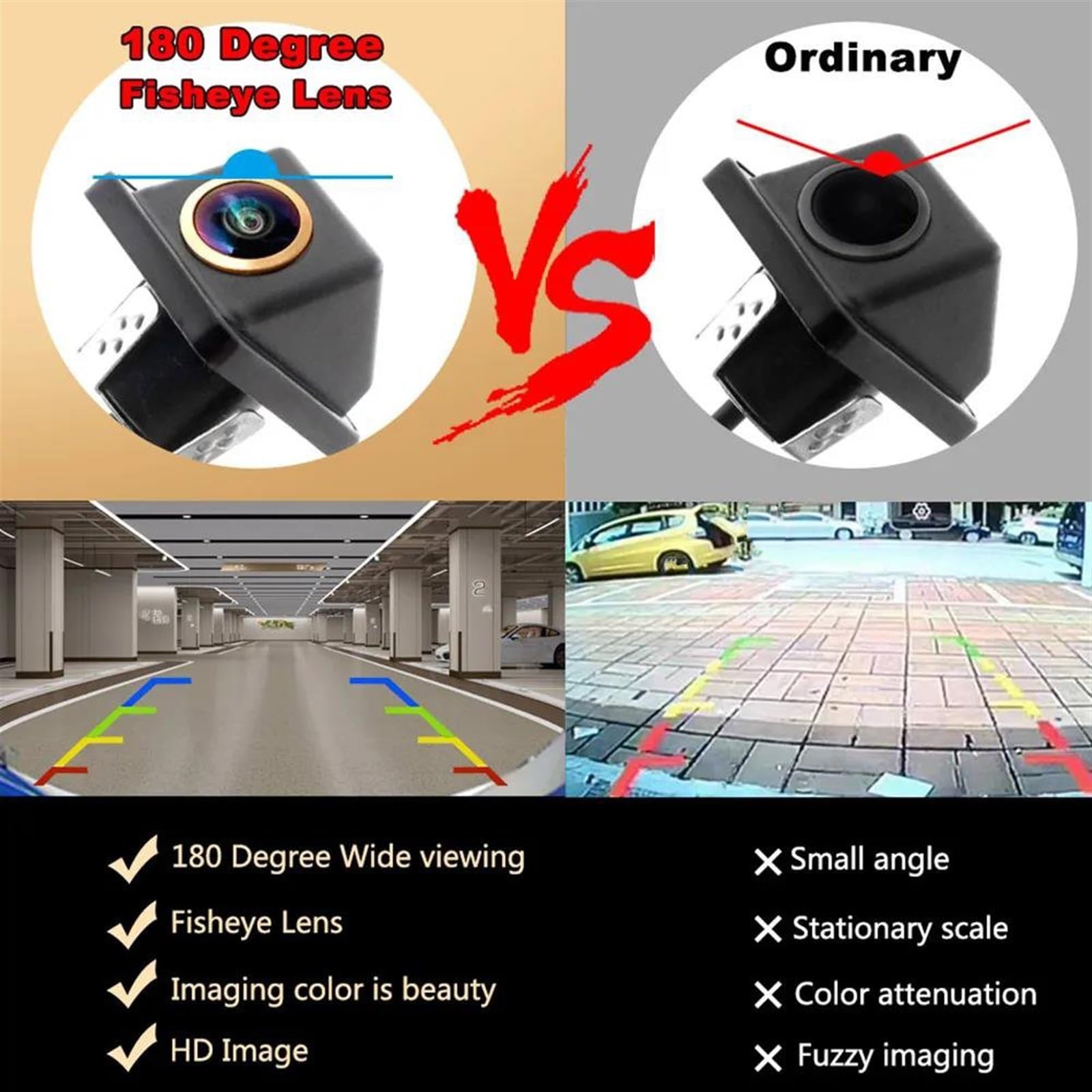 Cámara De Visión Trasera Grados Hd Cámara De Visión Trasera Universal Para Coche Gran Angular 180 Grados Nocturna Respaldo Automático Resistente Al Agua(AHD CVBS 1080P)