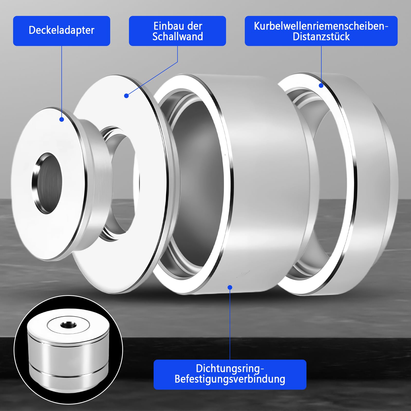 Radialdichtring-Montage-Demontage-Satz, Wellendichtring und Simmerring Montagewerkzeug-Satz