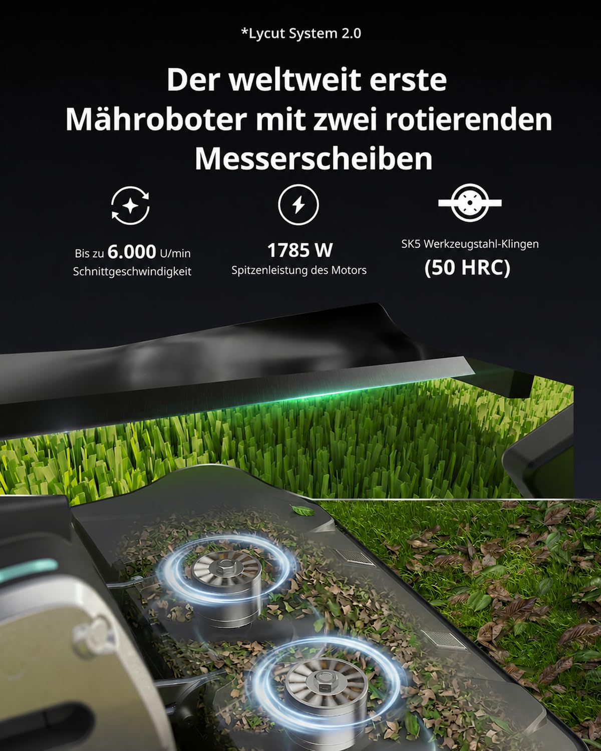Lymow One Plus Mähroboter ohne Begrenzungskabel für 7000 m², KI-Hindernisvermeidung, 45° Steigung, SK5-Doppel-Rotationsmesser, Schnitthöhe 30-100 mm, RTK+VSLAM, 80-Zonen-Management, App-Steuerung