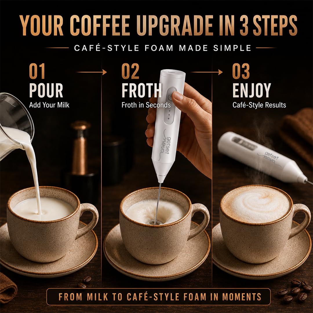 Electric Coffee Frother - Make Latte Foam at Home -4