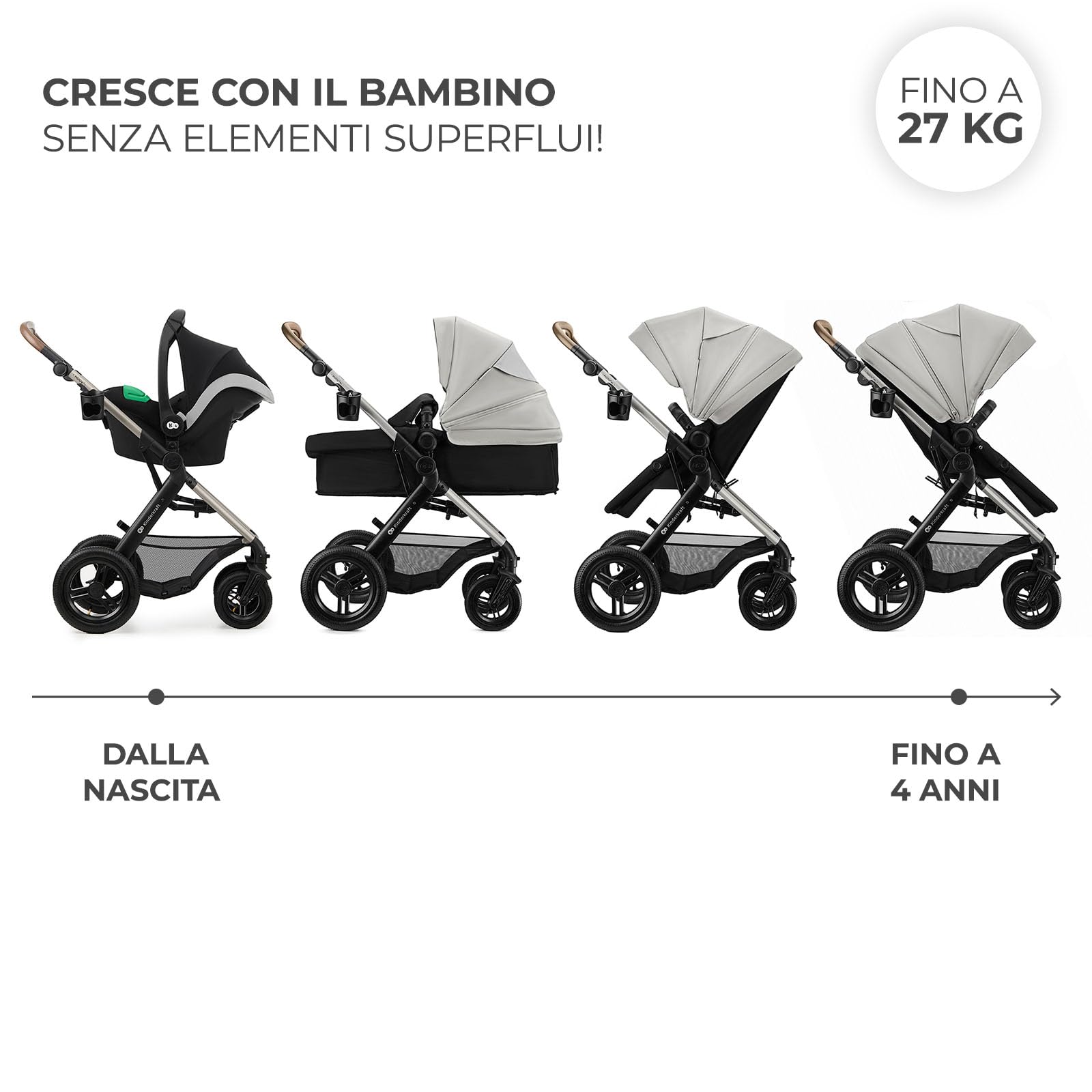 Kinderkraft MOOV XL 3 in 1, Passeggino fino a 27 kg, Carrozzina, Con Seduta I-SIZE 40-75 cm, Pieghevole, Ammortizzatore, Convertibile, Navicella XL, Con Accessori, Grigio Chiaro
