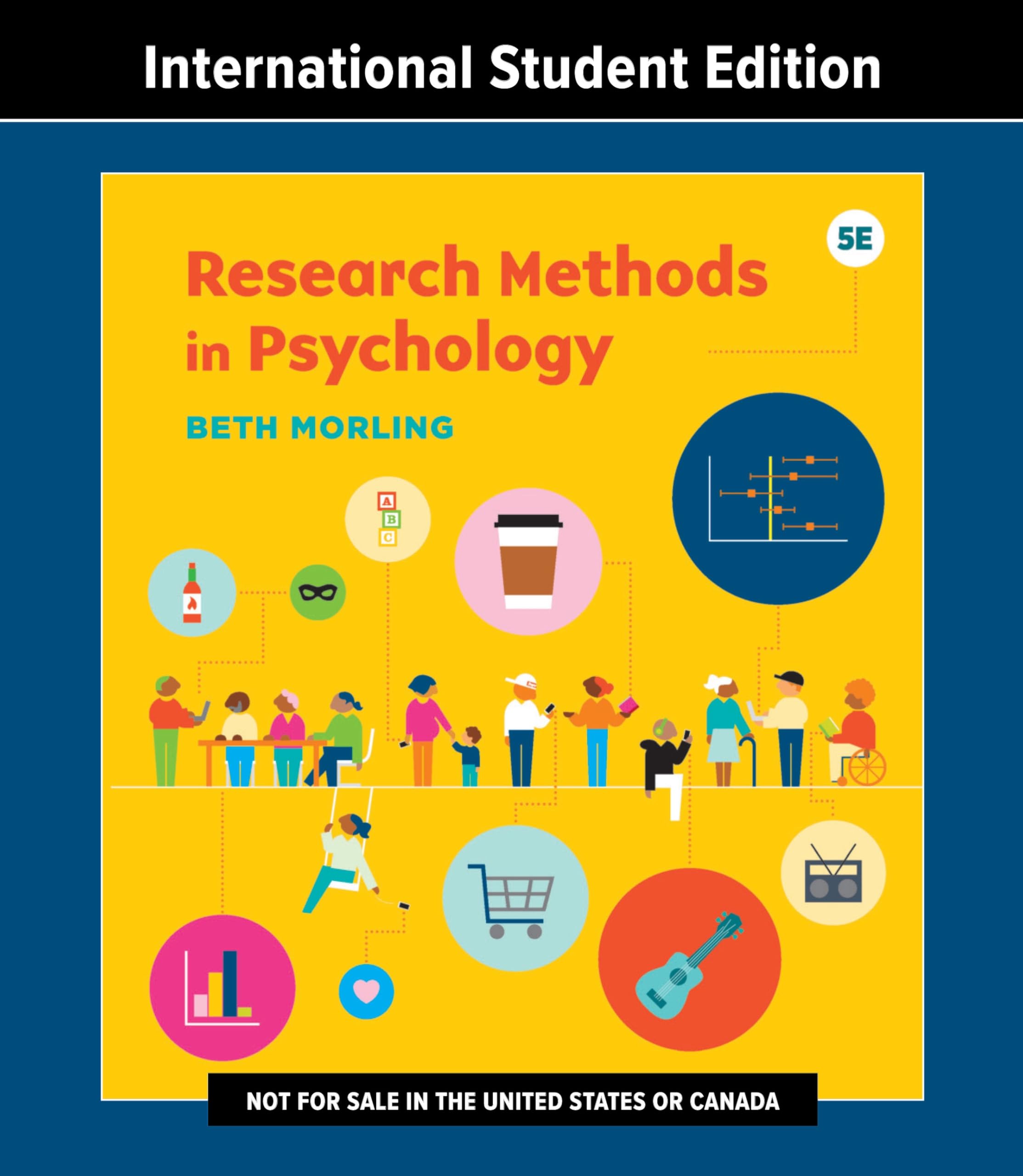 Research Methods in Psychology